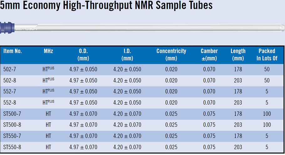 5mm Economy High Throughput NMR Sample Tubes